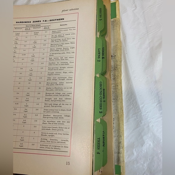 Better Homes and Gardens - New Garden Book - 5 Ring Binder - 1st Printing - 1968 - Picture 6 of 11